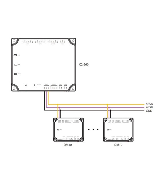 ZKTeco ZK-C2-260 Toegangscontroller