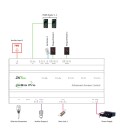 Controladora de acceso Multi-identificación ZKTeco ZK-INBIO160PRO