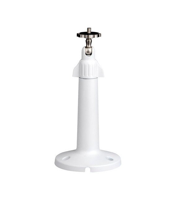 Prise en charge de la caméra PFB110W