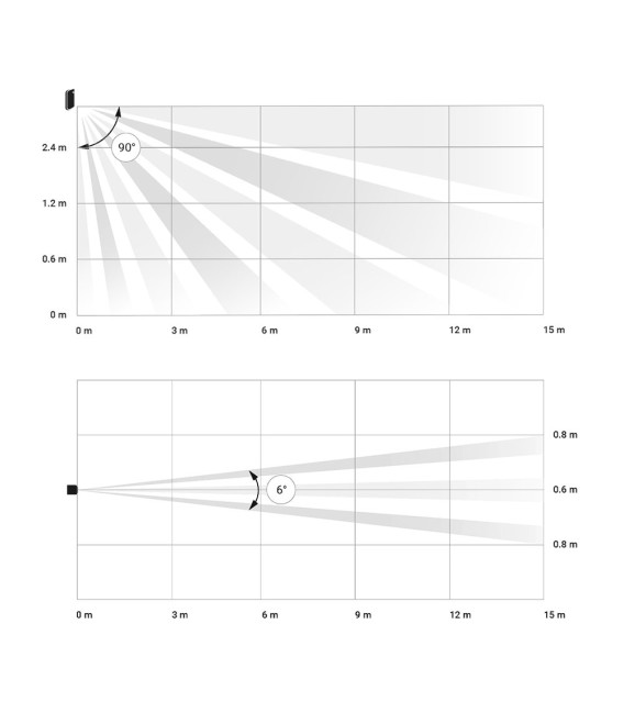 Détecteur PIR de type rideau Ajax AJ-CURTAINPROTECT-W