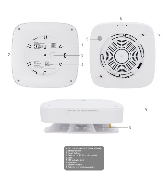 Détecteur de fumée et thermovélocimétrique Ajax AJ-FIREPROTECT2-HS-RB-W