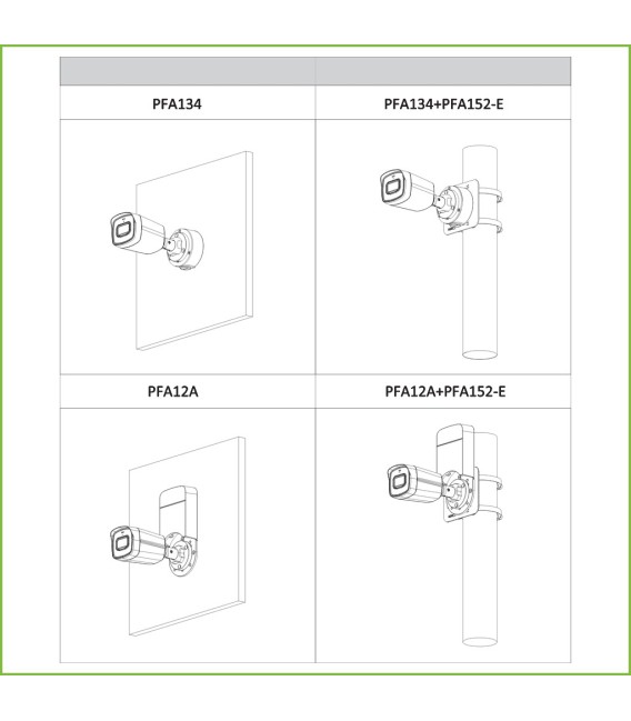 Tubular HDCVI 5M DN dWDR IR80m 2.8mm IP67 MIC
