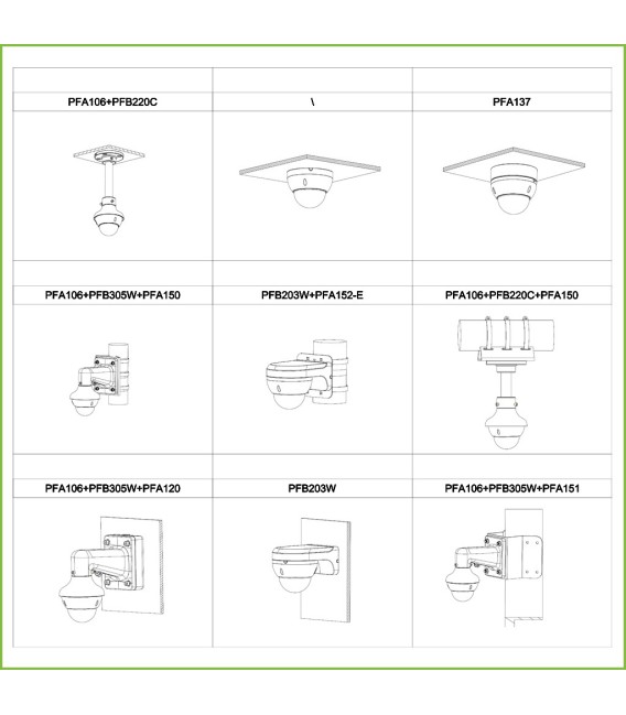 Domo PTZ HDCVI 2M 1080P DN WDR Starlight 4X 3D IP66 IK10