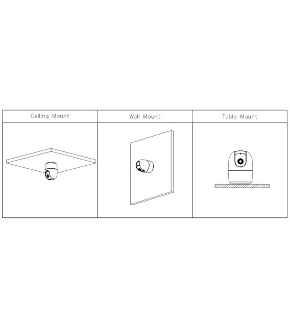Cubo PT IP H265 2M DN IR10m 3.6mm Wifi Audio SD 5V MIC