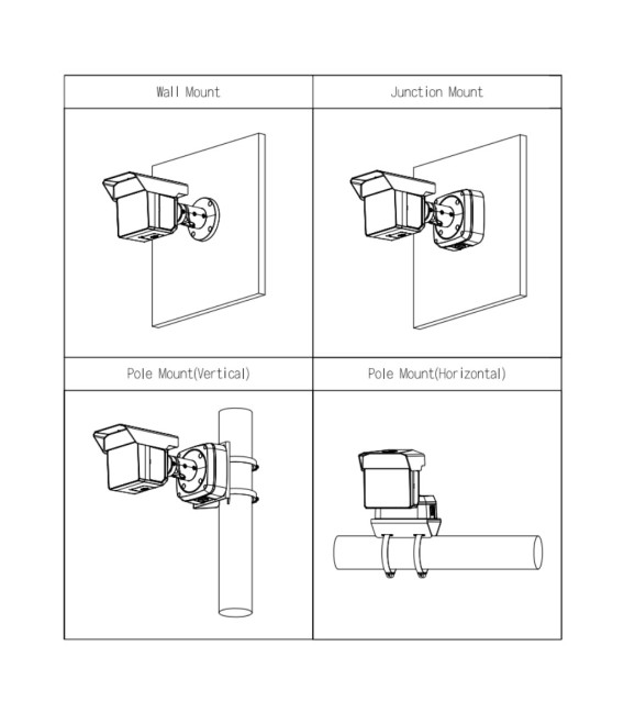 Tubular IP H265 3x2M TRIPLE-LENS 3.6/12/25mm para protección perimetral 8IR100m IP67 IK10 ePoE AUDIO MIC E/S AI. Color negro
