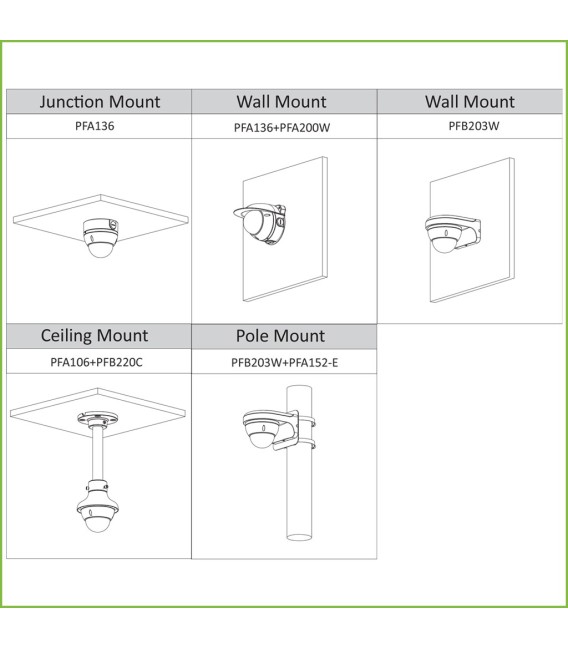 Domo IP H265 8M 4K DN WDR Starlight IVS IR30m 2.8mm IK10 IP67 PoE SD Color Negro