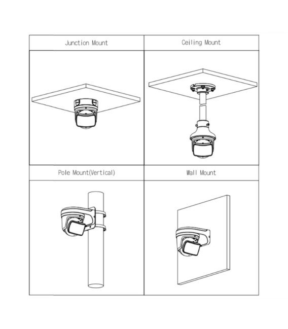Domo IP H265 2x4M DUAL-LENS SPLICING FULL COLOR WDR140dB Starlight IR40m 3.6mm IP67 ePoE SD AUDIO MIC E/S AI