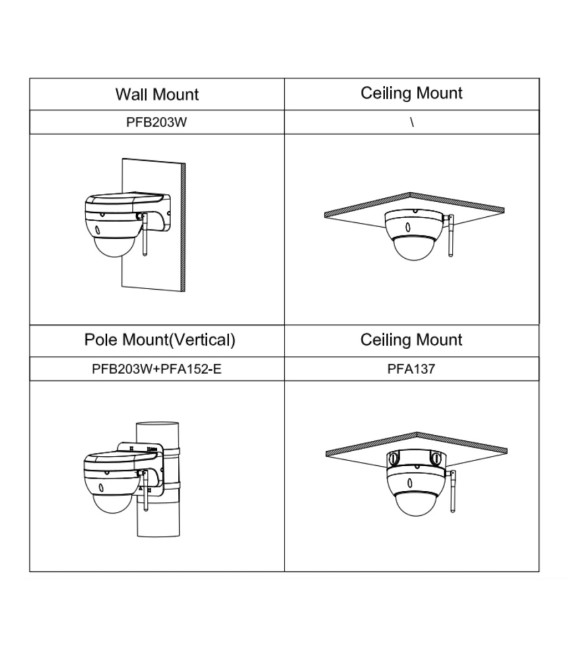 Domo PTZ IP 2M DN dWDR Starlight 4X 3D IP66 IK10 WiFi AI