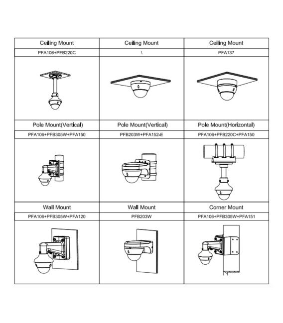 Domo PTZ IP 4M DN dWDR Starlight 4X 3D IP66 IK10 PoE AI