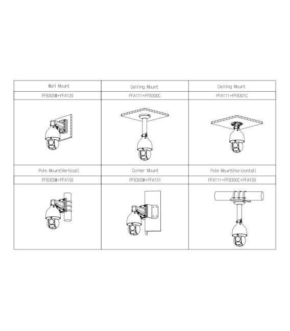 Domo PTZ IP 4M DN WDR Starlight IVS SMD IR150m 45X IP67 IK10 PoE+ AUDIO E/S AI
