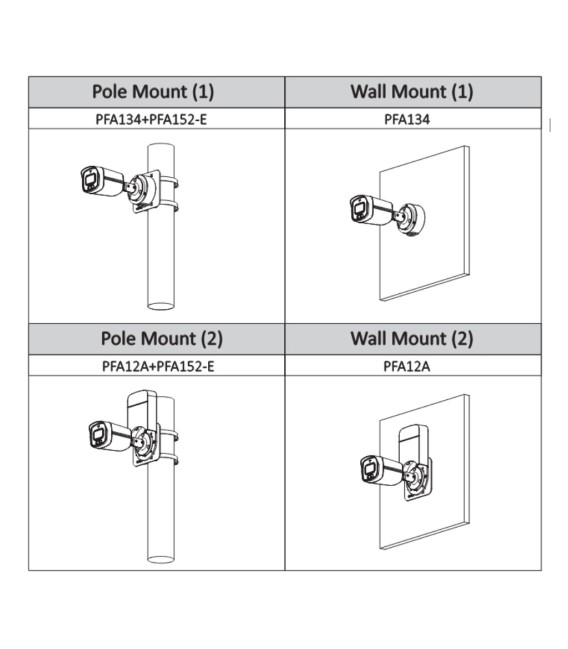 Tubular HDCVI 4EN1 2M 1080P FULL COLOR 2.0 Starlight LED40m 2.8mm IP67