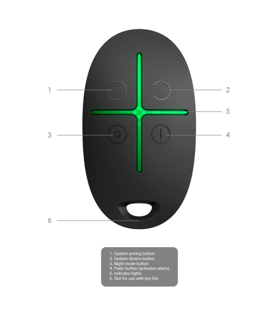 Controle remoto AJ-SPACECONTROL-S-B