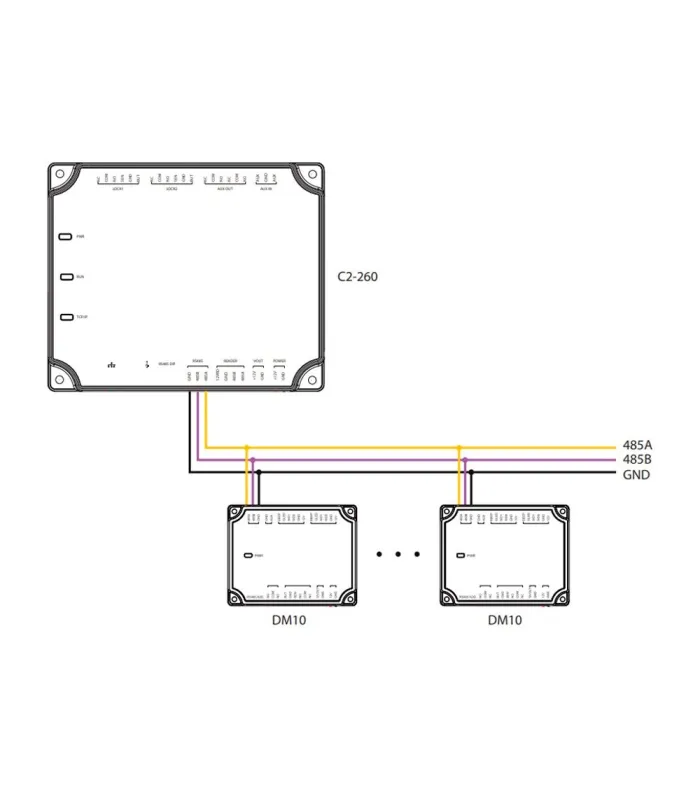 Controladora de acceso ZKTeco ZK-C2-260