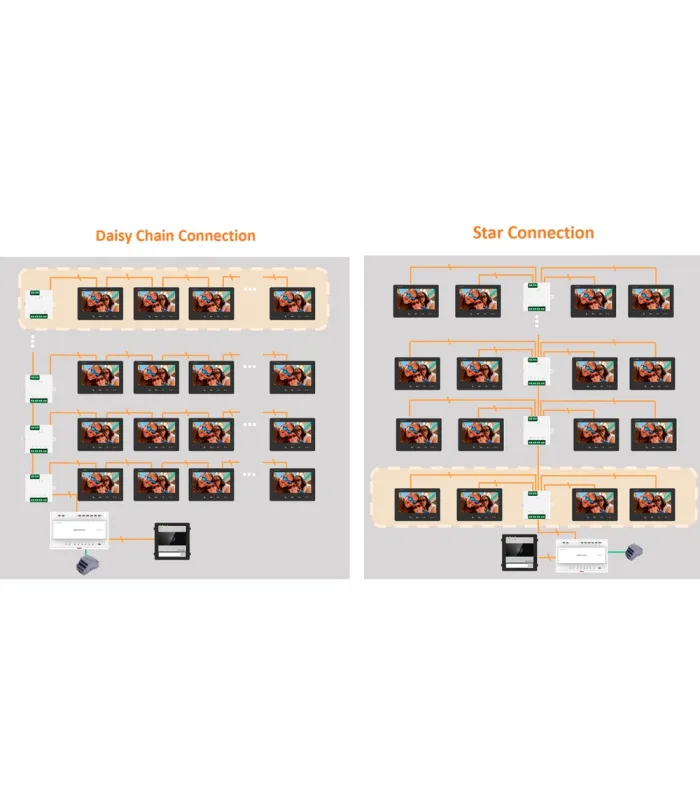 Alimentation Hikvision DS-KAW150-4N